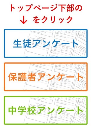 生徒・保護者・中学校アンケート結果公表